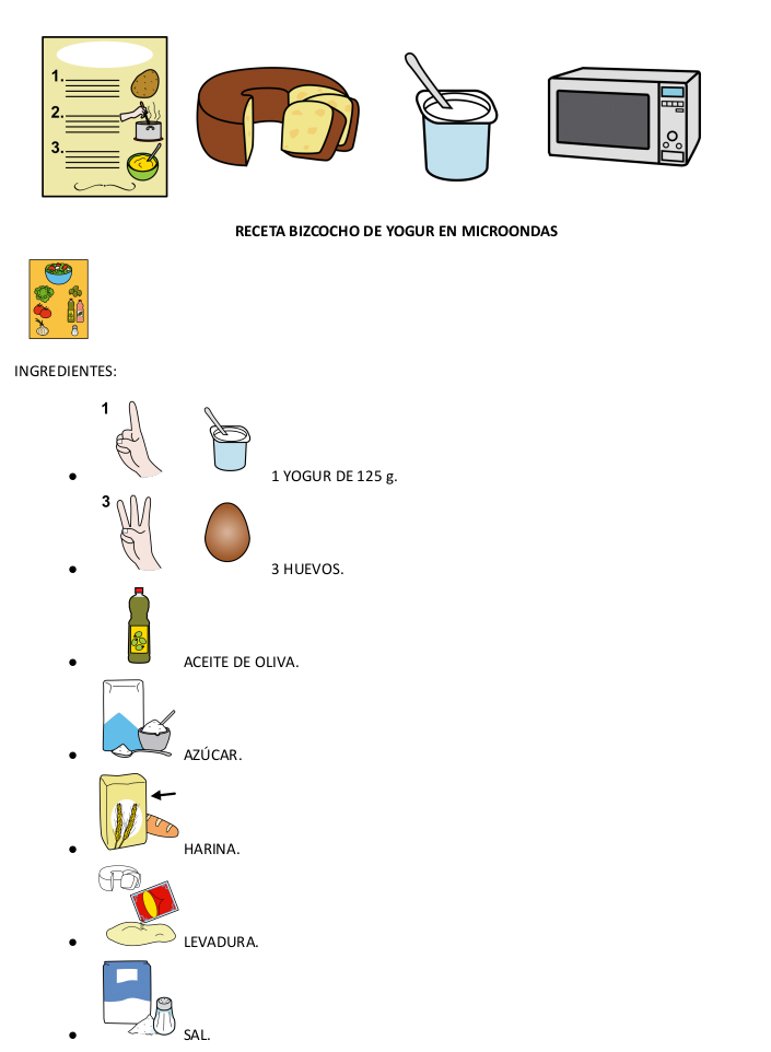 Receta: bizcocho de yogur en microondas y ejercicios previos.